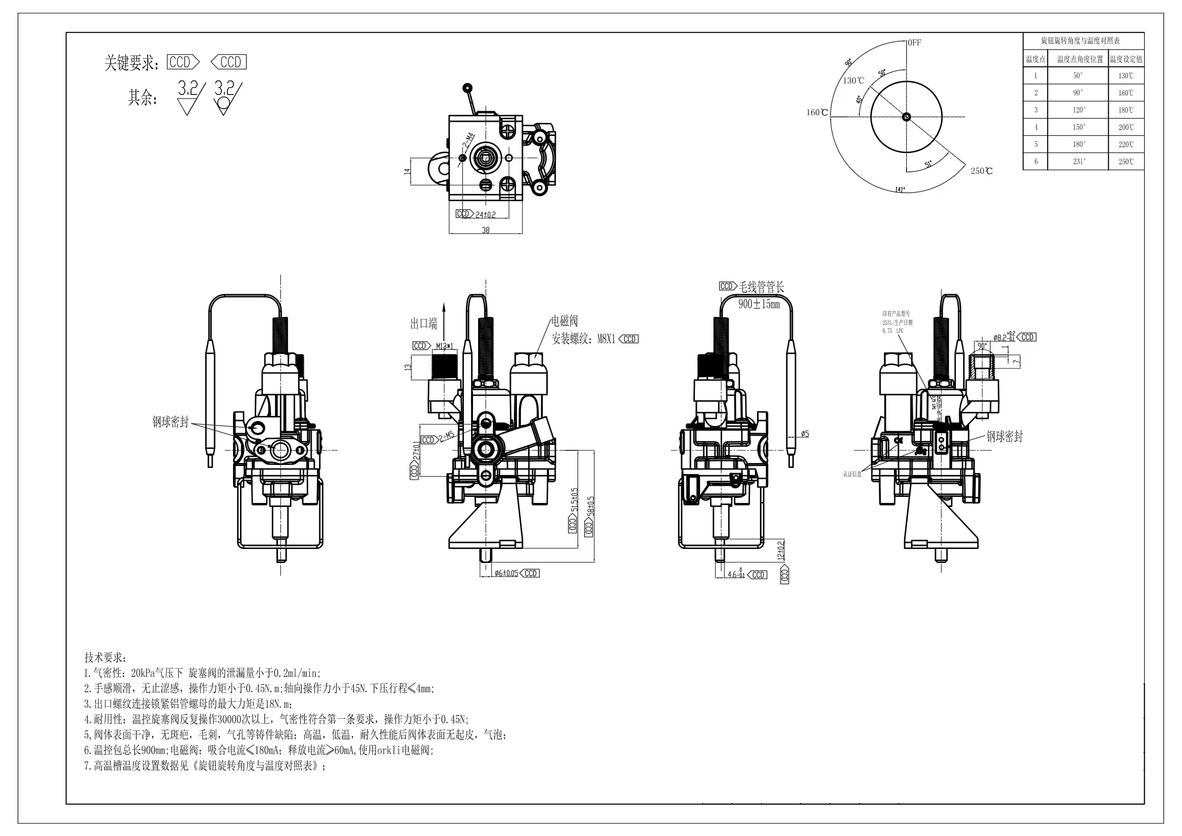 0d1e4cbe-7c7a-4124-ad51-f831822b46ff
